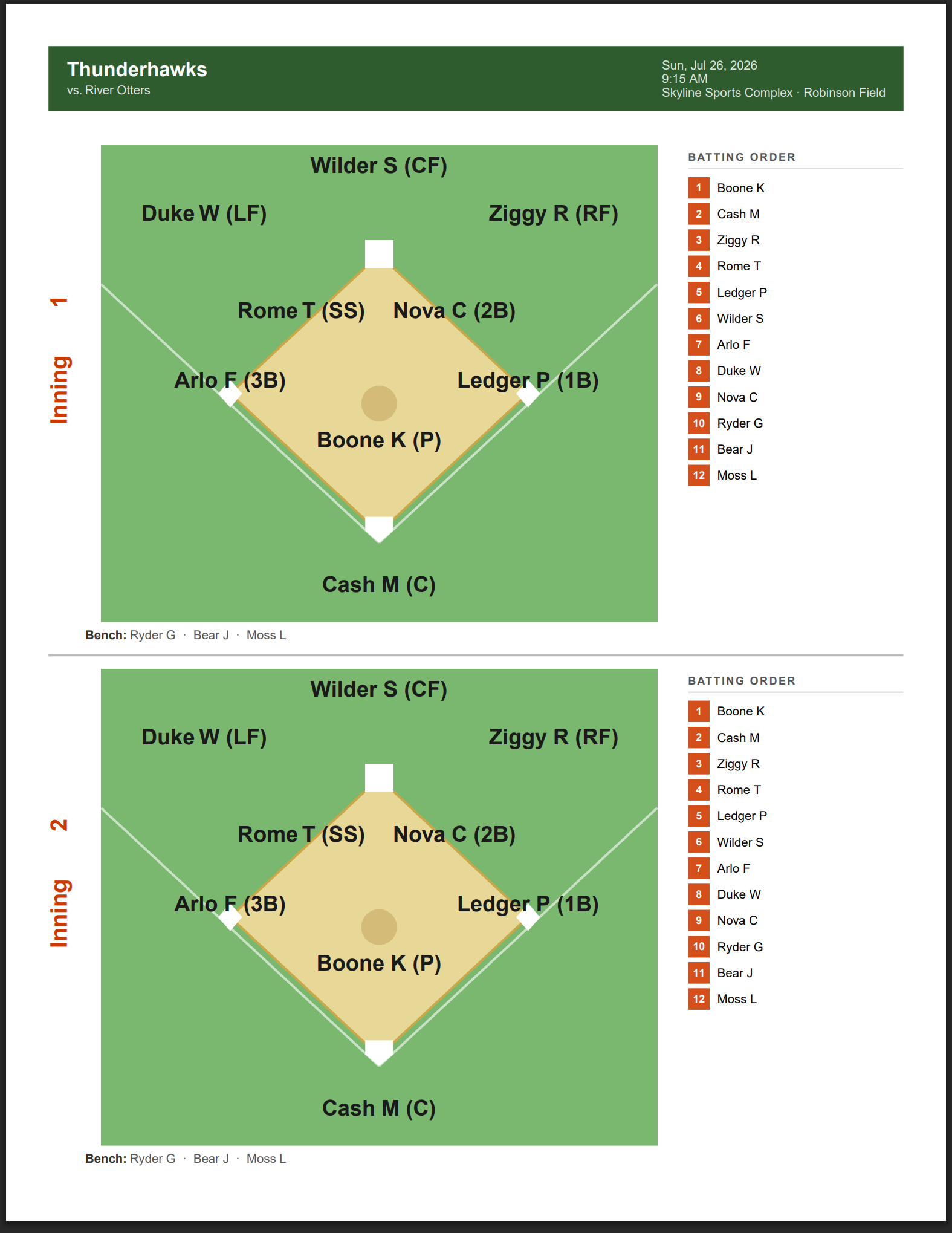 The generated lineup card PDF with per-inning field diagrams